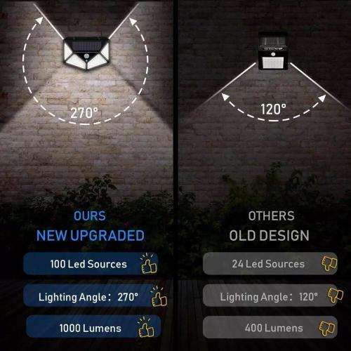 Powerful 100 LED Outdoor Sensor Light , 3 Mode Settings