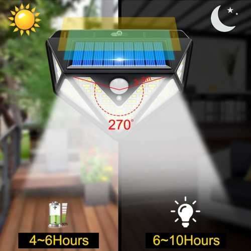 NEW!!! 166 LED Outdoor Solar Light , 3 Mode Settings