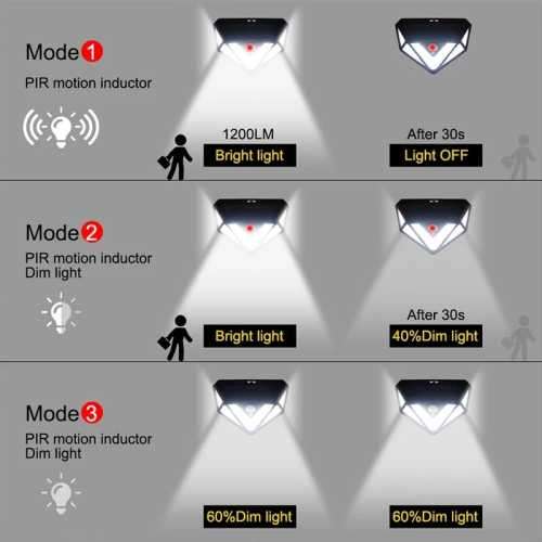 NEW!!! 166 LED Outdoor Solar Light , 3 Mode Settings