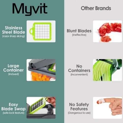 NEW VEG CHOPPER (as seen in various ads)