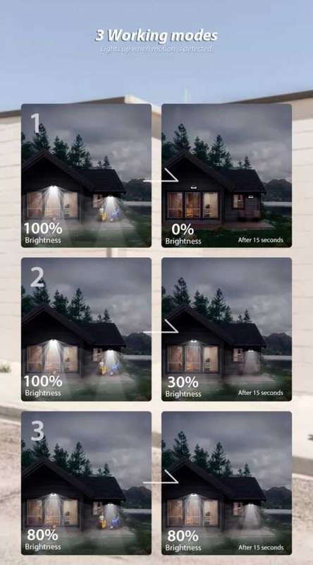 30 WATT LED Outdoor Solar Light , 3 Mode Settings