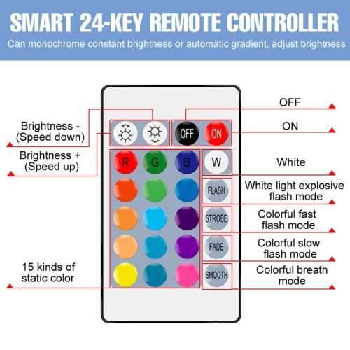 LED Colour Changing Light Bulb