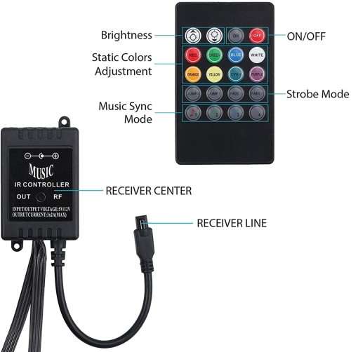 Car Exterior Neon Underglow RGB LED Lights