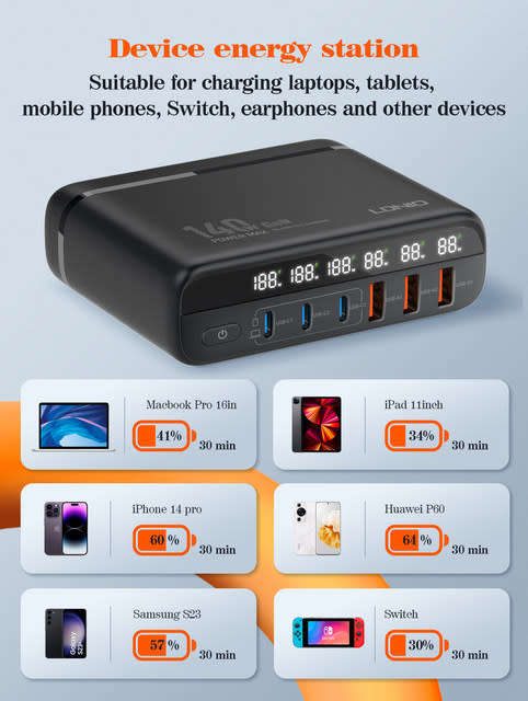140W Super Fast Multiport Changer Station LDNIO A6140C 6 Ports