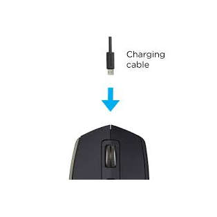 Logitech MX Master Mouse 910-004362