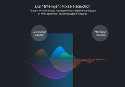 Wireless Bluetooth V 4.1 Headset Power Storage Box DSP Noise-Reduction for Cellphone PC Tablet