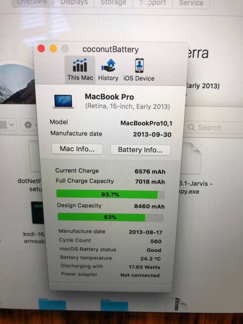 MACBOOK PRO RETINA 15" INTEL CORE i7, 240GB SSD, 16GB RAM, 2.40GHz, QUAD CORE, DUAL GRAPHICS