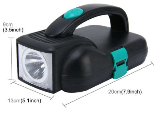 Toolset With Torch