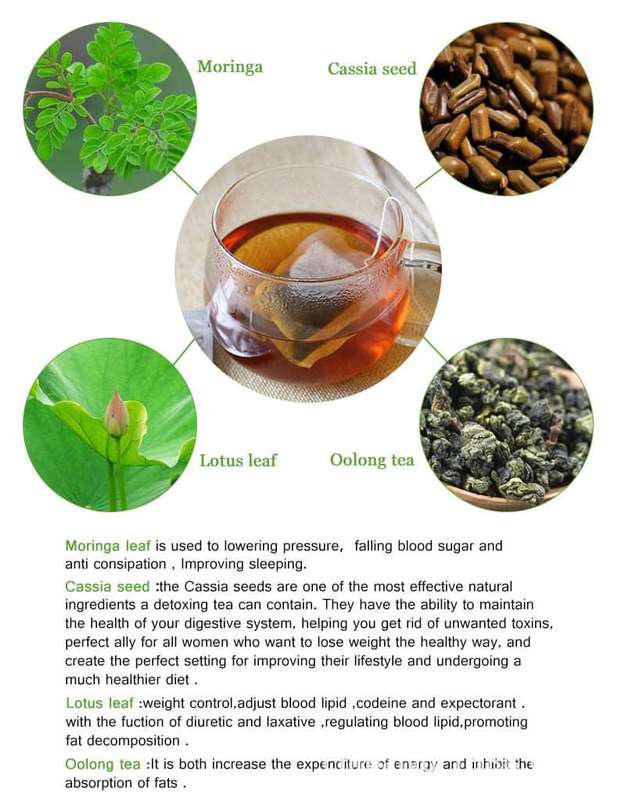 Flat tummy tea