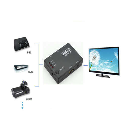 1080p Full HD 3 Port HDMI Switch with Remote Control for HDTV PS3 DVD