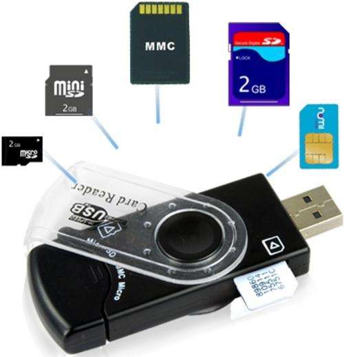 USB Memory Card Reader and Sim Card Reader, Reads Micro SD, SD, M2, Mini SD etc
