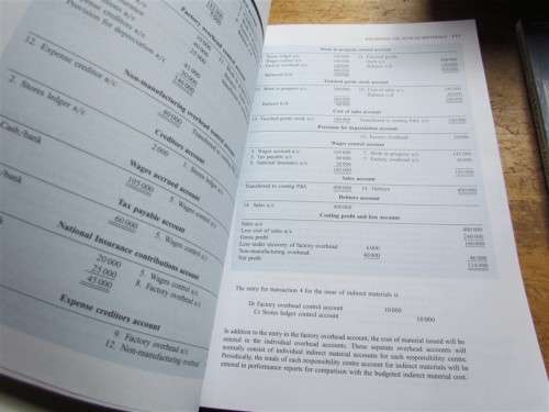 Cost and Management Accounting - Colin Drury + Study Manual