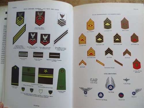 Badges and Insignia of World War II - Guido Rosignoli - Airforce Naval Marine