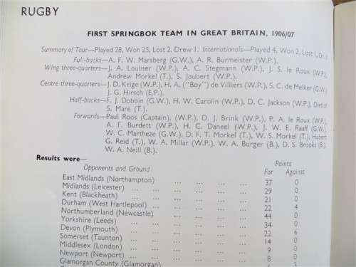 1888 - 1947 Springboks  Past & Present - 1947 Hardcover book All teams