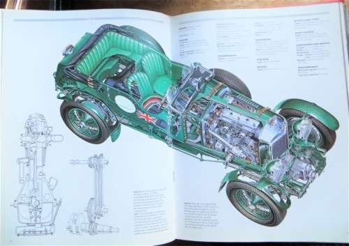The Car - Collection in Binder