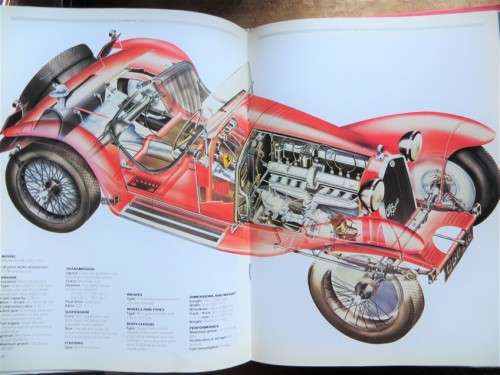 The Car - Collection in Binder
