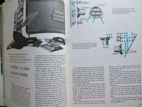 Popular Mechanics Vol. 1 + 2 + 3