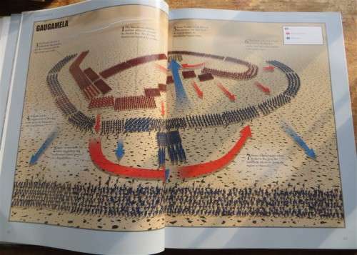 Great Battles - Decisive Conflicts That Shaped History - C.Jorgensen