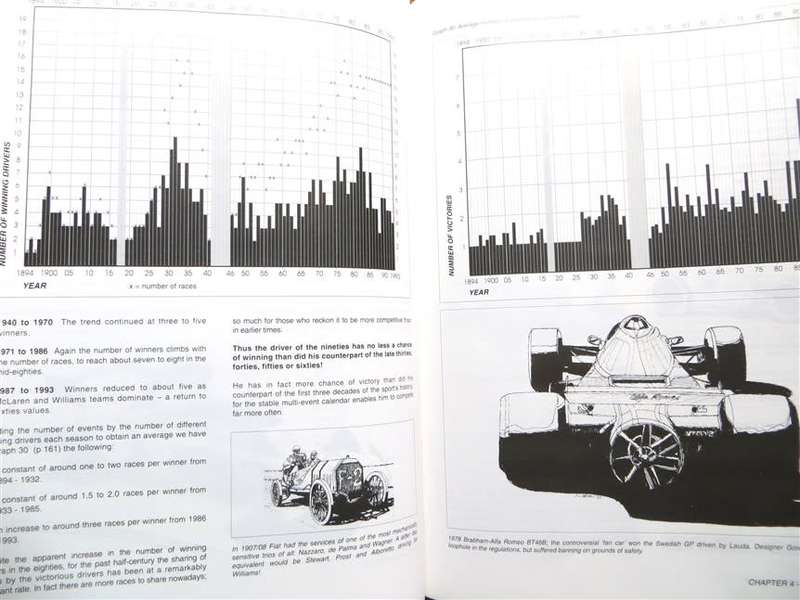 A Century of Grand Prix - AA Racing - Patrick O`Brien