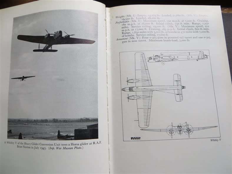Aircraft of the Royal Airforce since 1918 - Owen Thetford