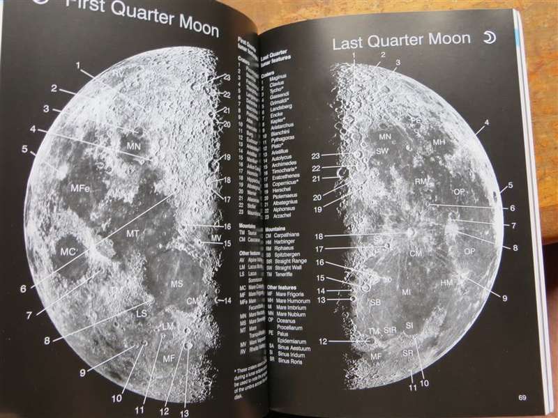 Sky Guide South Africa 2012 - Astronomical Guide book for SA