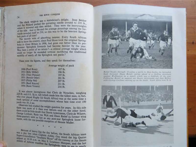 The Kiwis Conquer - Reg Sweet - 1956 1st Edition