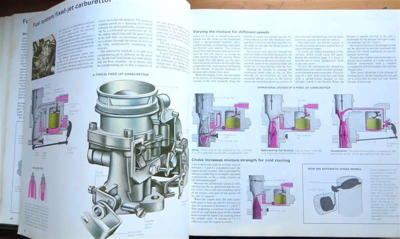 Vintage AA Car Book of the year