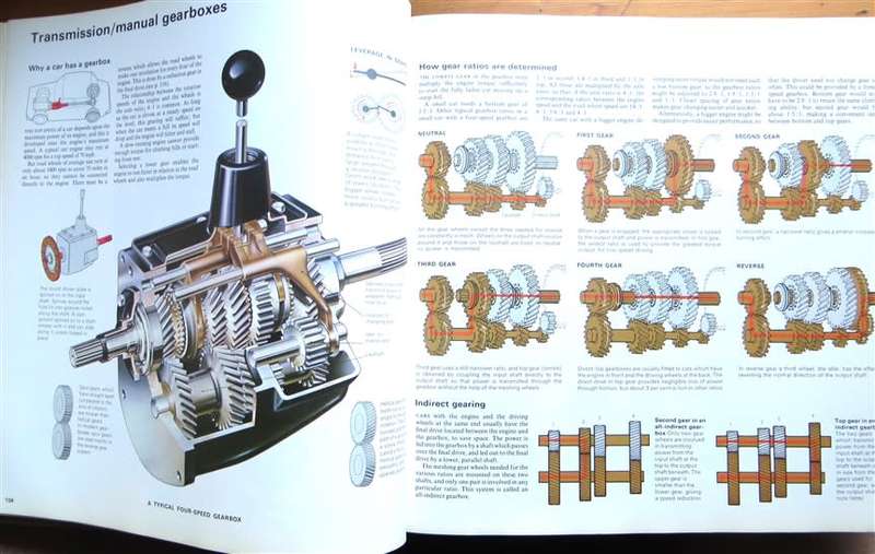 Vintage AA Car Book of the year