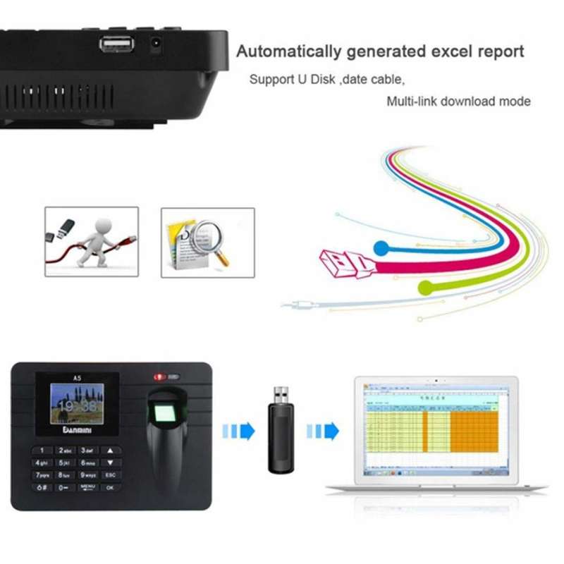 Biometric Fingerprint Time Attendance Clock System - Support Fingerprint or Password