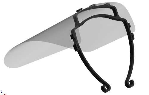 Face Shields