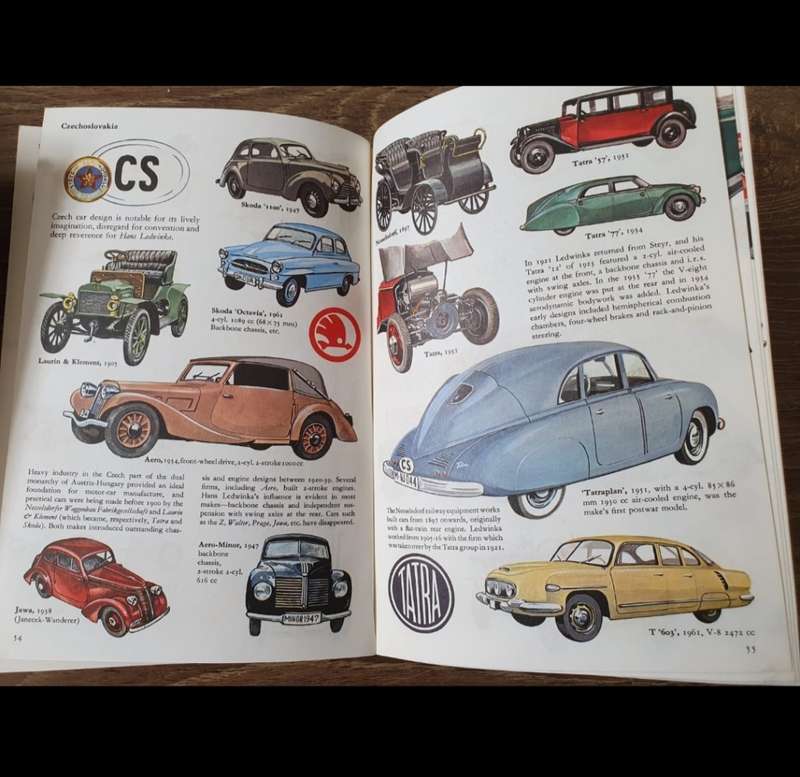 CARS OF THE WORLD by J.D. SCHEEL