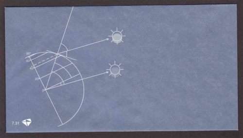 South Africa RSA - 2001 - FDC 7.31 - Round the World Yacht Race - Unserviced Cover