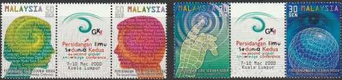Malaysia Malaysia - 2000 - 2nd Global Knowledge Conference