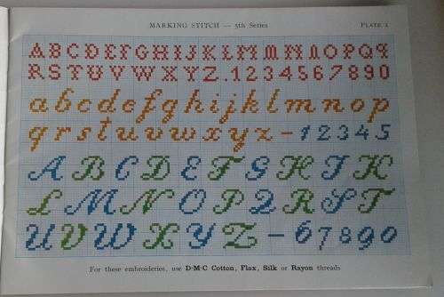 Marking stitch