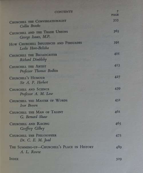 Churchill by his contemporaries