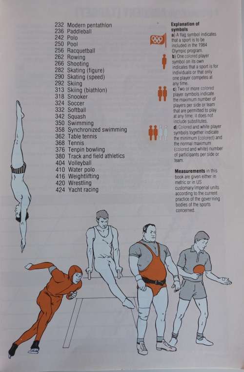 Sports laws