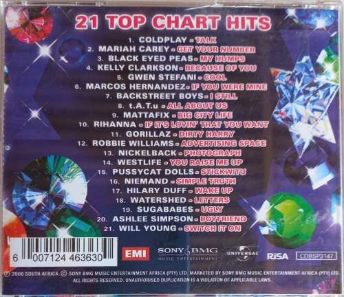 Now 42 cd