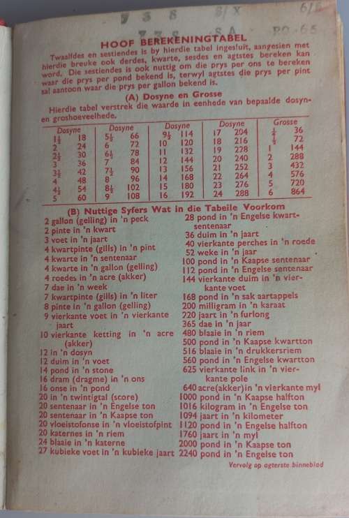 Handy decimal reckoner/handige desimaal rekenaar