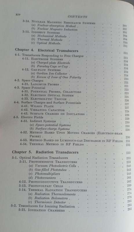 Instrumentation in scientific research - electrical input transducers by Kurt S Lion