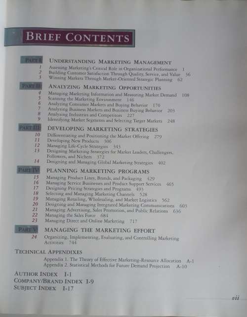 Marketing management