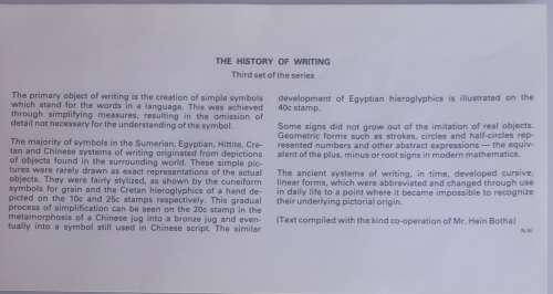 First day envelope: The history of writing