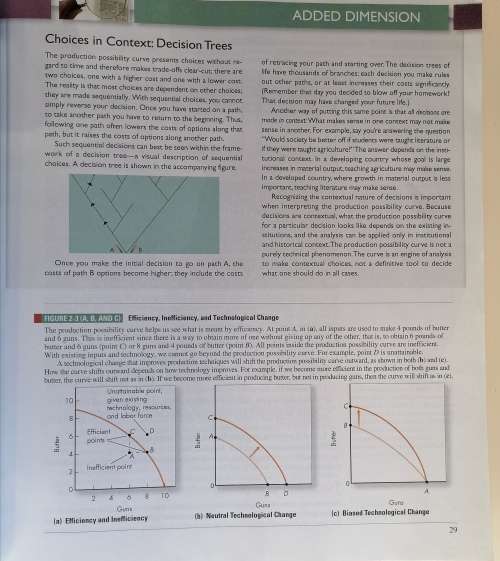 Macroeconomics by David C Colander