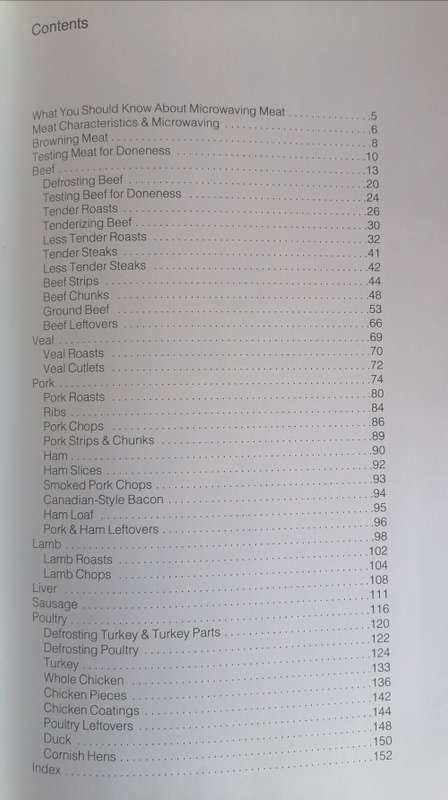 Microwave meats step-by-step
