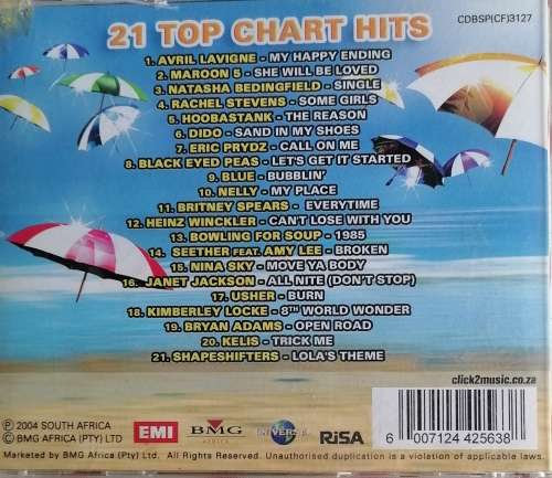 Now 38 cd