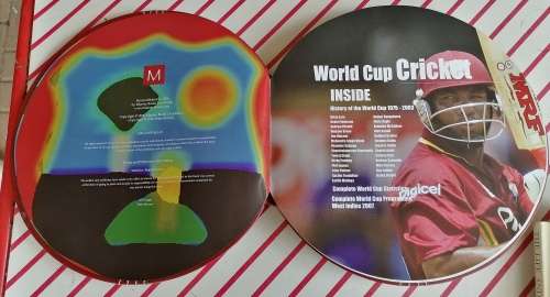 World Cup Cricket full 2007 programme