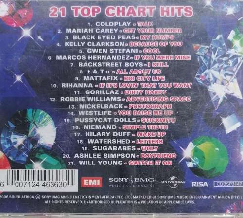 Now 42 cd