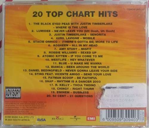 Now 35 cd