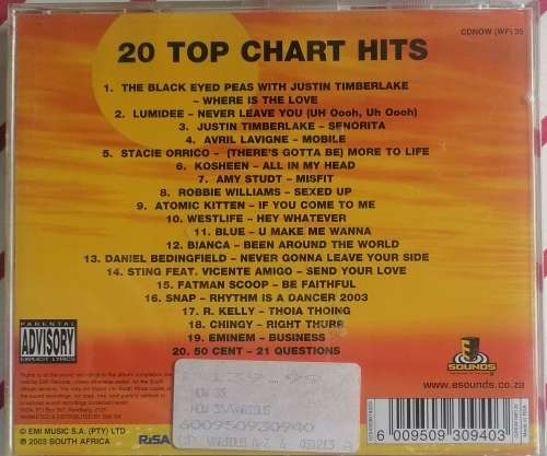 Now 35 cd