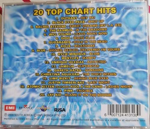 Now 36 cd