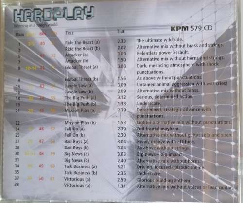 Hardplay cd